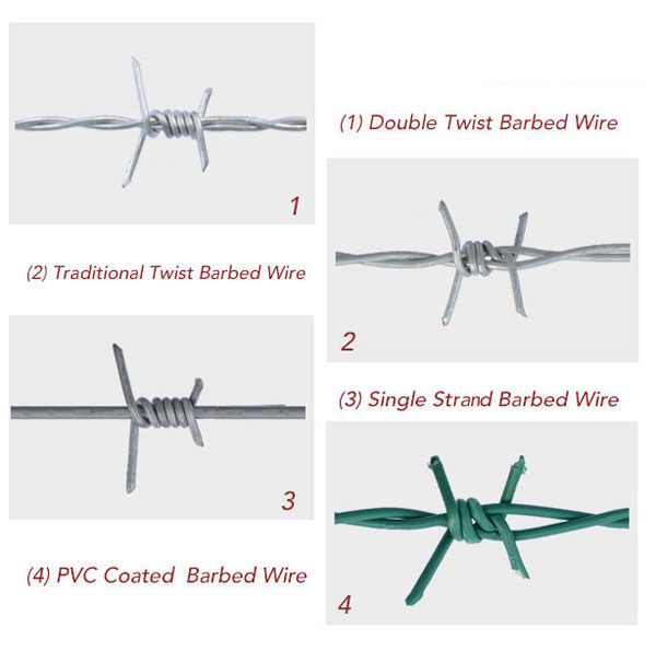 Barbed Wire Buy Barbed Wire, Galvanized Barbed Wire, stainless steel